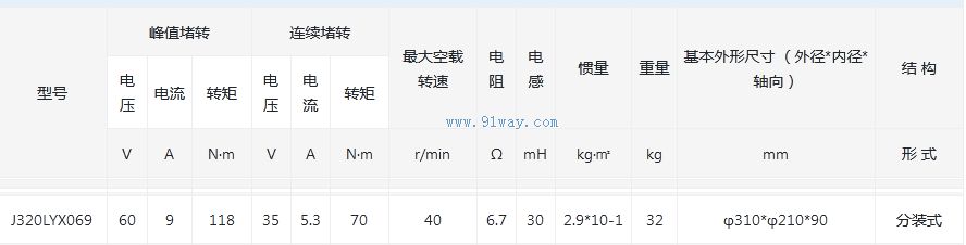 J320LYX069������ʽֱ�����ص綯����������