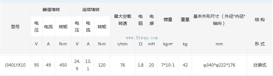 J340LYX10������ʽֱ�����ص綯����������