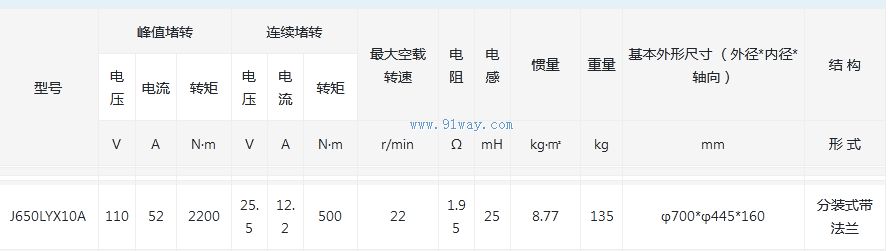 J650LYX10A������ʽֱ�����ص綯����������