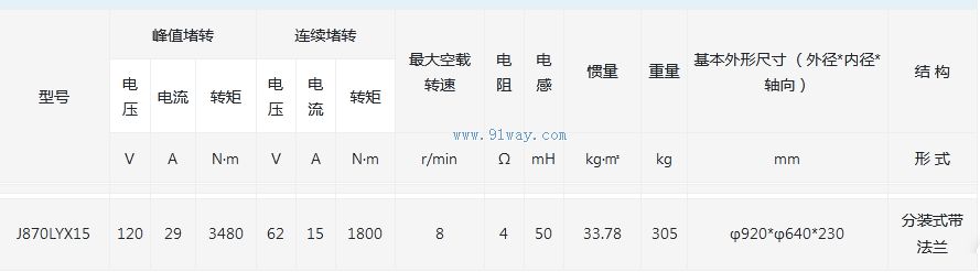 J870LYX15������ʽֱ�����ص綯����������