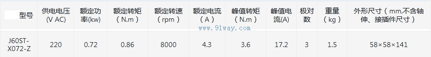 J60ST-X072-Z�����Ž����ŷ��綯����������