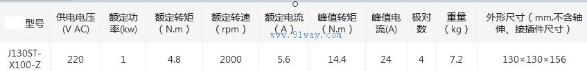 J130ST-X100-Z�����Ž����ŷ��綯����������
