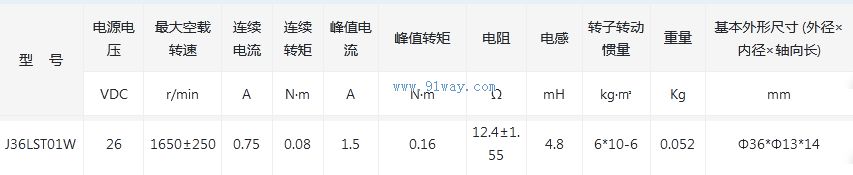J36LST01W����ˢֱ�����ص綯����������