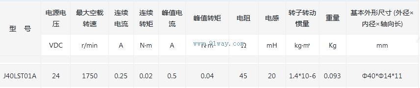 J40LST01A����ˢֱ�����ص綯����������