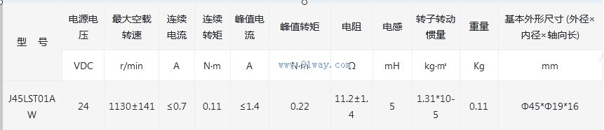 J45LST01AW����ˢֱ�����ص綯����������