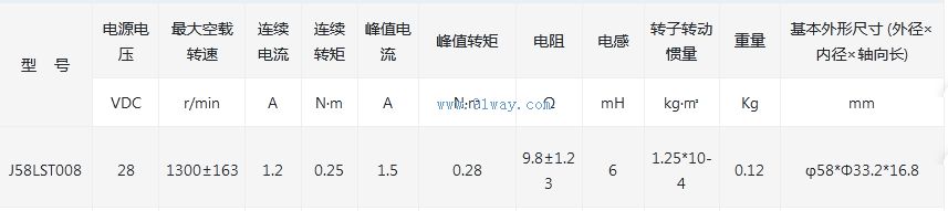 J58LST008����ˢֱ�����ص綯����������