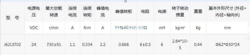 J62LST02�ͽ����ŷ��綯����������