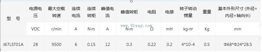 J67LST01A����ˢֱ�����ص綯����������