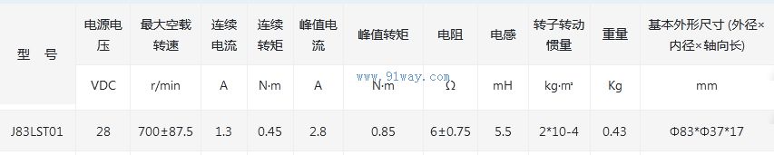 J83LST01����ˢֱ�����ص綯����������