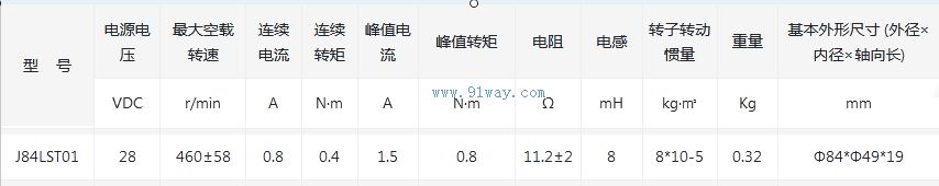 J84LST01����ˢֱ�����ص綯����������