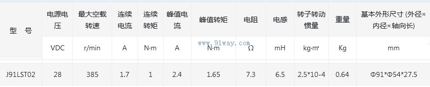 J91LST02����ˢֱ�����ص綯����������