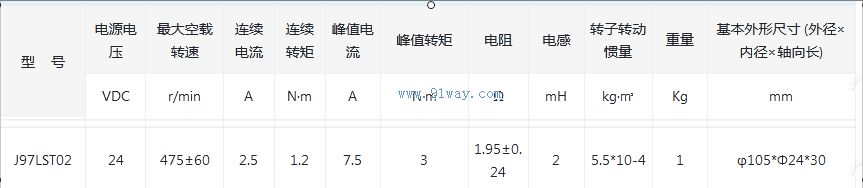 J97LST02����ˢֱ�����ص綯����������