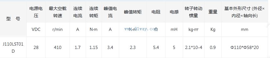 J110LST01D����ˢֱ�����ص綯����������
