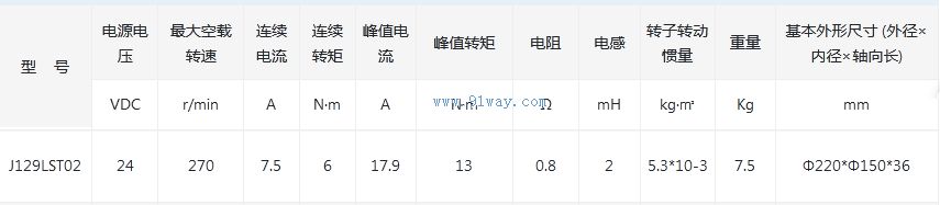 J129LST02����ˢֱ�����ص綯����������