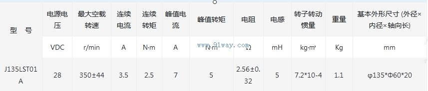 J135LST01A����ˢֱ�����ص綯����������