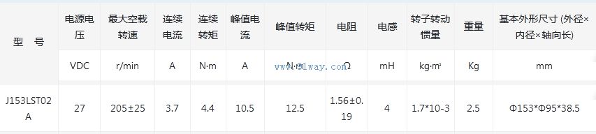 J153LST02A����ˢֱ�����ص綯����������