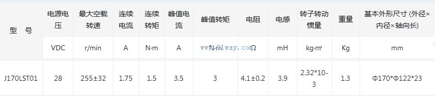 J170LST01�����Ž����ŷ��綯����������