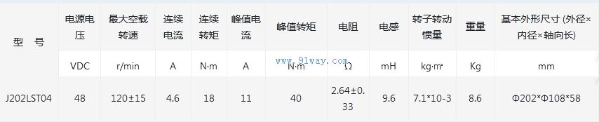 J202LST04����ˢֱ�����ص綯����������