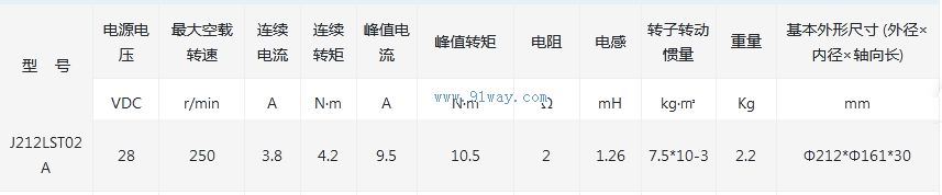 J212LST02A����ˢֱ�����ص綯����������