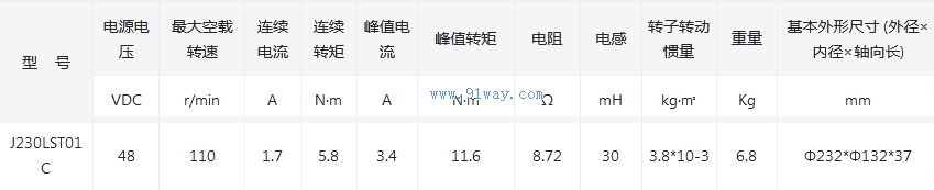 J230LST01C����ˢֱ�����ص綯����������