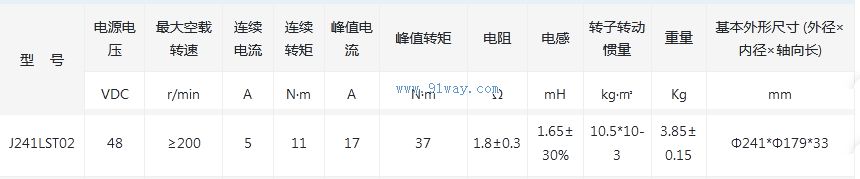 J241LST02����ˢֱ�����ص綯����������