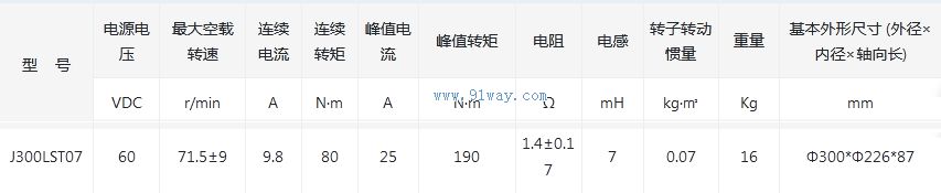 J300LST07����ˢֱ�����ص綯����������