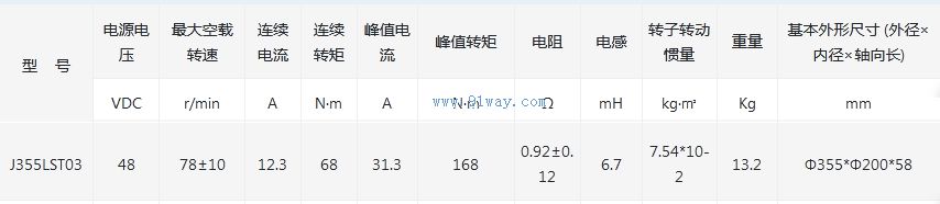 J355LST03����ˢֱ�����ص綯����������