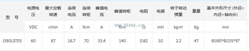 J380LST05����ˢֱ�����ص綯����������