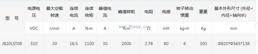 J820LST08����ˢֱ�����ص綯����������