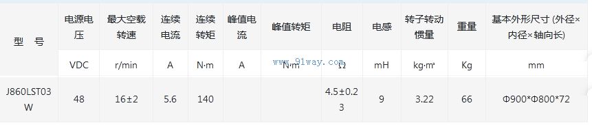 J860LST03W����ˢֱ�����ص綯����������