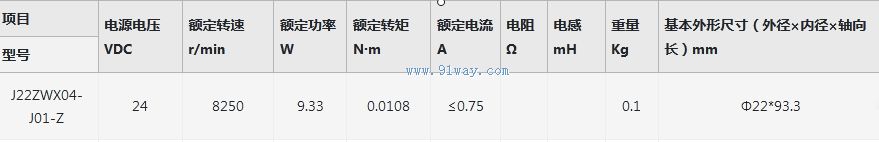 J22ZWX04-J01-Z����ˢֱ���綯����������