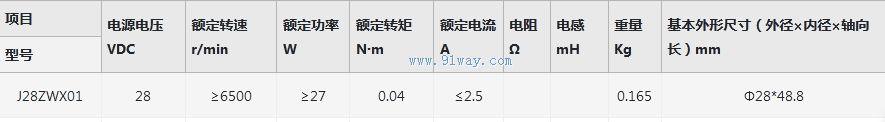 J28ZWX01����ˢֱ���綯����������