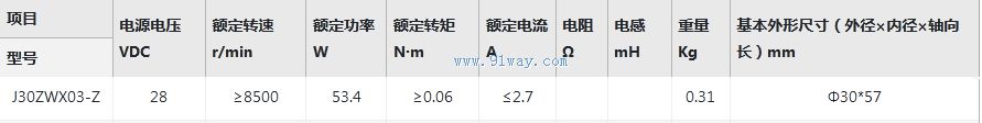 J30ZWX03-Z����ˢֱ���綯����������