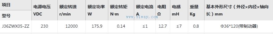 J36ZWX05-ZZ����ˢֱ���綯����������