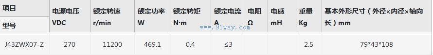 J43ZWX07-Z����ˢֱ���綯����������