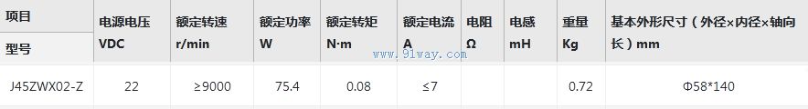 J45ZWX02-Z����ˢֱ���綯����������