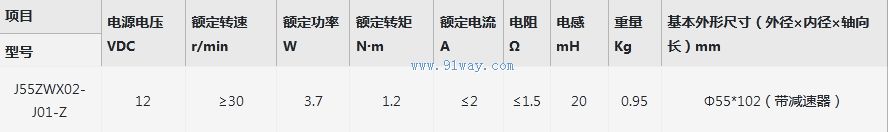 J55ZWX02-J01-Z����ˢֱ���綯����������