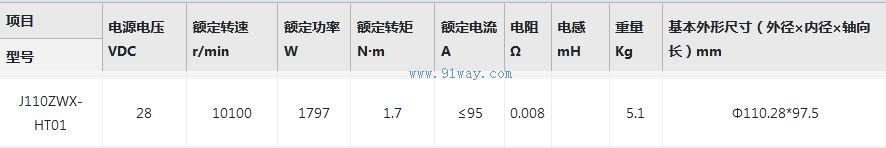 J110ZWX-HT01����ˢֱ���綯����������