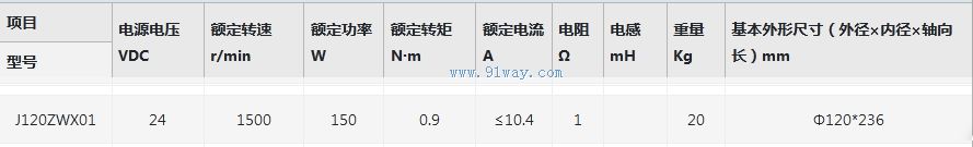 J120ZWX01����ˢֱ���綯����������