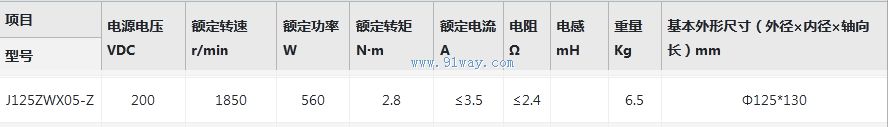 J125ZWX05-Z����ˢֱ���綯����������