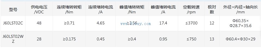 J60LST02C,J60LST02WZ�ͽ����ŷ��綯����������