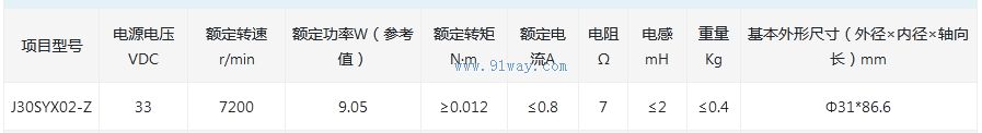 J30SYX02-Z������ֱ���ŷ��綯����������