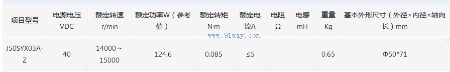 J50SYX03A-Z������ֱ���ŷ��綯����������