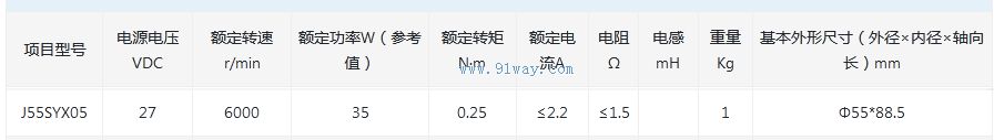 J55SYX05������ֱ���ŷ��綯����������