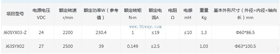 J63SYX02������ֱ���ŷ��綯����������