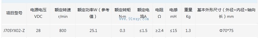 J70SYX02-Z������ֱ���ŷ��綯����������