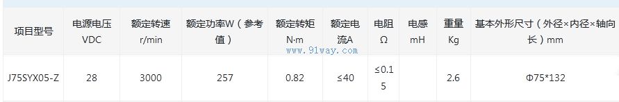 J75SYX05-Z������ֱ���ŷ��綯����������