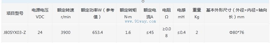 J80SYX03-Z������ֱ���ŷ��綯����������