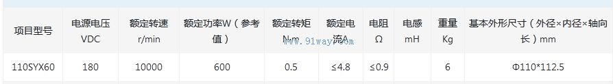 110SYX60������ֱ���ŷ��綯����������