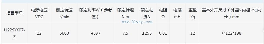 J122SYX07-Z������ֱ���ŷ��綯����������